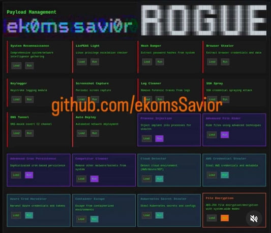 Rogue Botnet: Building and Understanding a Modular RAT w/C2 Framework